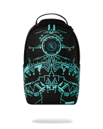 Compass To The Future